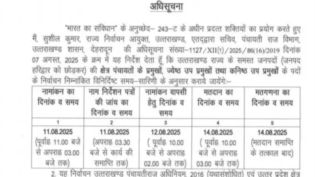 panchayat elections 2025