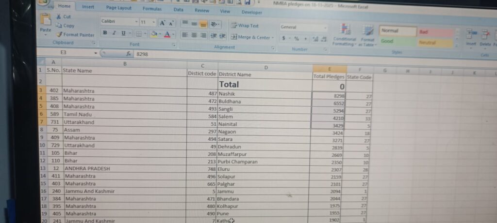 नैनीताल जिले को नशा मुक्त भारत अभियान में राष्ट्रीय स्तर पर 5वां स्थान मिलने पर अधिकारी जानकारी देते हुए।