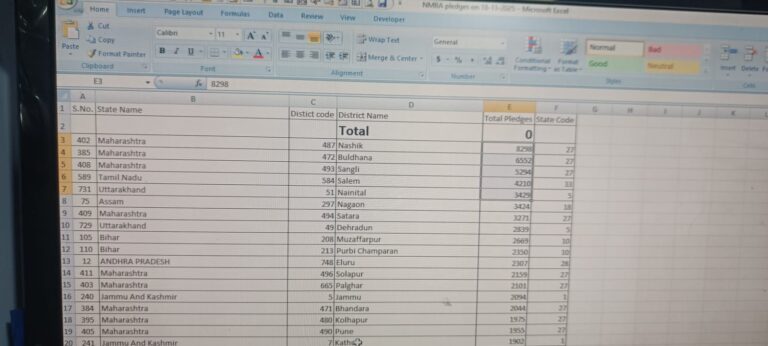 नैनीताल जिले को नशा मुक्त भारत अभियान में राष्ट्रीय स्तर पर 5वां स्थान मिलने पर अधिकारी जानकारी देते हुए।
