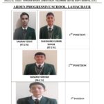 APS Haldwani toppers 2026 Saurav Joshi Shashank Nayak Naman Parihar Om Lohani result