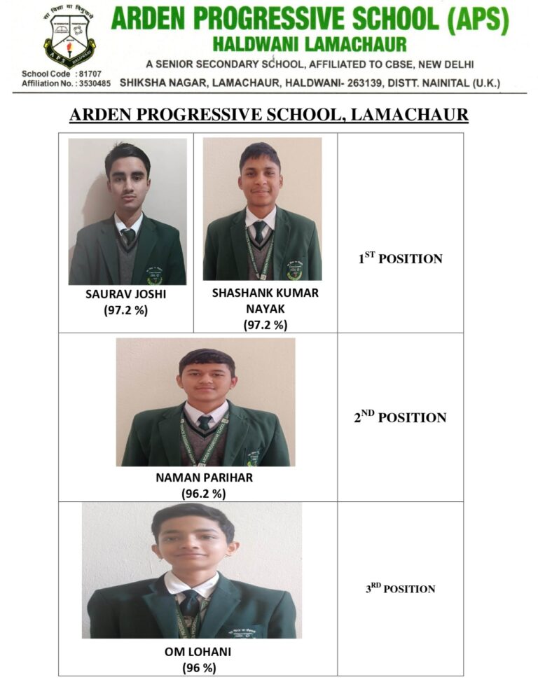 APS Haldwani toppers 2026 Saurav Joshi Shashank Nayak Naman Parihar Om Lohani result