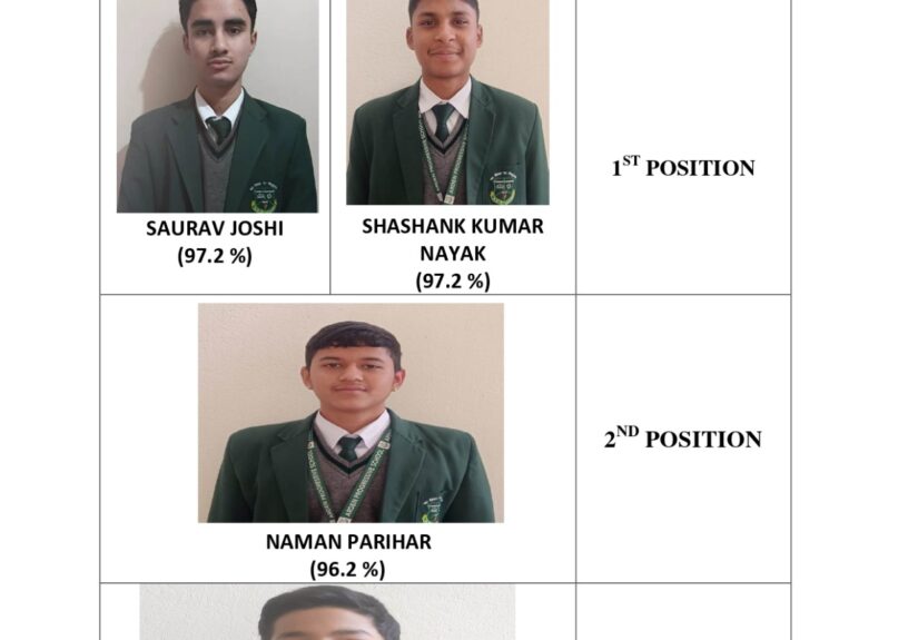 APS Haldwani toppers 2026 Saurav Joshi Shashank Nayak Naman Parihar Om Lohani result