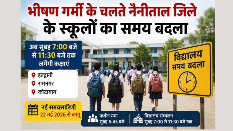 नैनीताल जिले में गर्मी के चलते स्कूल समय में बदलाव