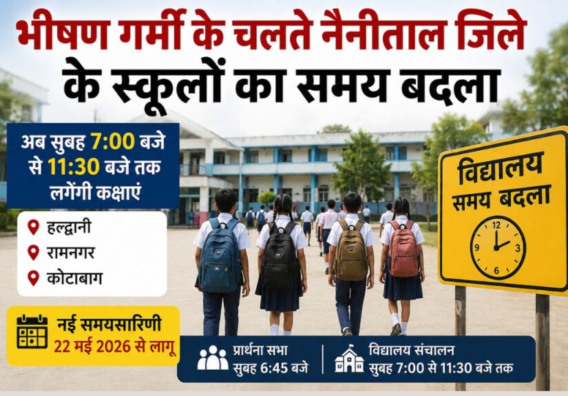 नैनीताल जिले में गर्मी के चलते स्कूल समय में बदलाव