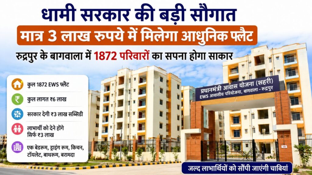 रुद्रपुर के बागवाला में प्रधानमंत्री आवास योजना के तहत तैयार आधुनिक EWS आवासीय परियोजना