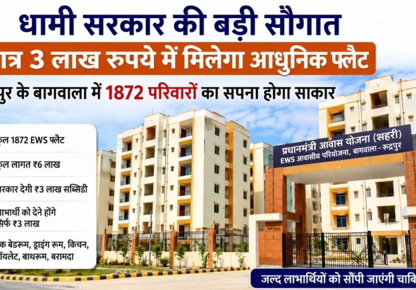 रुद्रपुर के बागवाला में प्रधानमंत्री आवास योजना के तहत तैयार आधुनिक EWS आवासीय परियोजना