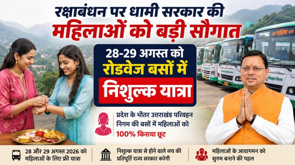 रक्षाबंधन 2026 पर उत्तराखंड की महिलाओं के लिए रोडवेज बसों में निशुल्क यात्रा की घोषणा करते मुख्यमंत्री पुष्कर सिंह धामी