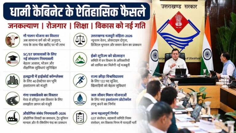 मुख्यमंत्री पुष्कर सिंह धामी की अध्यक्षता में हुई उत्तराखंड कैबिनेट बैठक के बाद बड़े फैसलों की जानकारी देते अधिकारी।